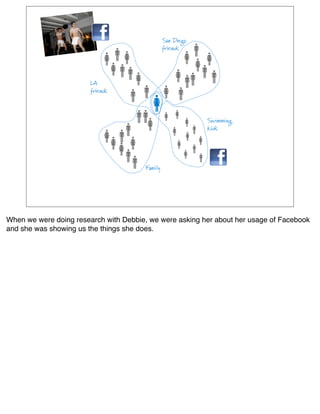 When we were doing research with Debbie, we were asking her about her usage of Facebook
and she was showing us the things she does.
 