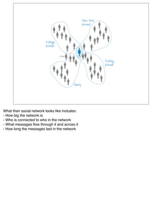 What their social network looks like includes:
- How big the network is
- Who is connected to who in the network
- What messages ﬂow through it and across it
- How long the messages last in the network
 