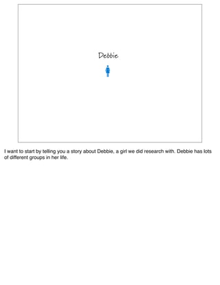 Debbie




I want to start by telling you a story about Debbie, a girl we did research with. Debbie has lots
of different groups in her life.
 