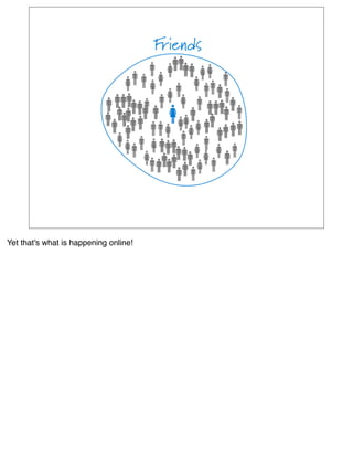 Yet that's what is happening online!
 