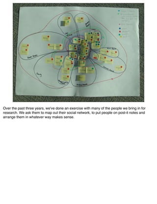 Over the past three years, we've done an exercise with many of the people we bring in for
research. We ask them to map out their social network, to put people on post-it notes and
arrange them in whatever way makes sense.
 
