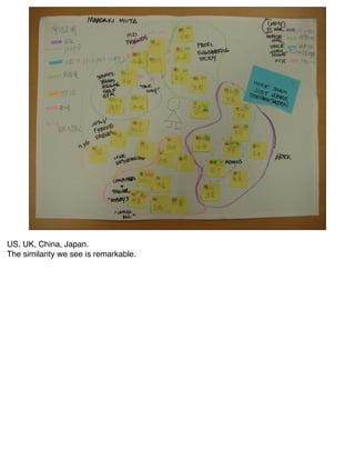 US, UK, China, Japan.
The similarity we see is remarkable.
 