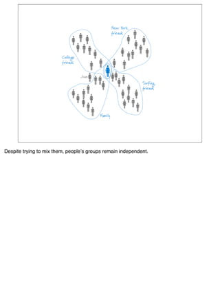 Despite trying to mix them, peopleʼs groups remain independent.
 