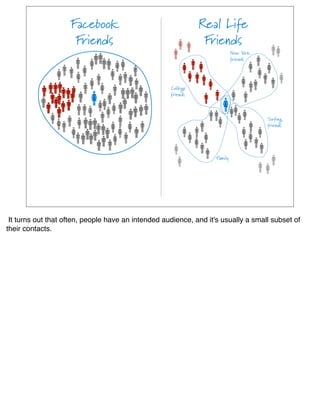 It turns out that often, people have an intended audience, and it's usually a small subset of
their contacts.
 