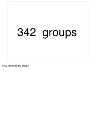 342 groups

we've looked at 342 groups,
 