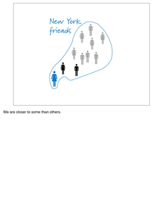 We are closer to some than others.
 