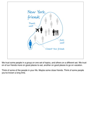 We trust some people in a group on one set of topics, and others on a different set. We trust
on of our friends more on good places to eat, another on good places to go on vacation.

Think of some of the people in your life. Maybe some close friends. Think of some people
you've known a long time.
 