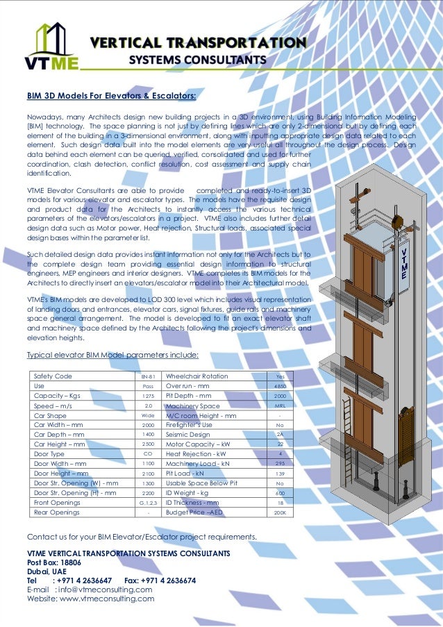 Bim Modeling Vtme Elevator Consultants