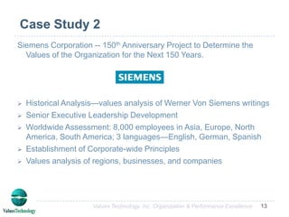 Values Align Culture & Operations to StrategyValues Alignment results in a strong organization where the Values align each business activity with the values of colleagues and the customer.Processes & PracticesCompetencies&CVPBusinessStrategyPolicies &ProceduresRecruitment& SelectionLeadershipDevelopmentCorporateIdentityRetentionCommunicationWhat are the core values that make the corporate identity?Are they aligned throughout the company?Are they supported throughout the system and process?Values Technology, Inc. Company Organization & Performance Excellence5