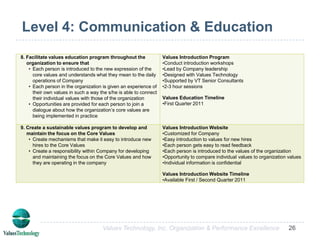 Worldwide Assessment: 8,000 employees in Asia, Europe, North America, South America; 3 languages—English, German, Spanish