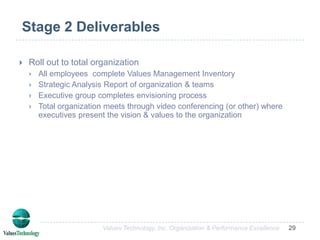 Clarica -- A 100+ Year Old Mutual Insurance Company with Cultural Renewal Initiative and Merger with an Global 500 Financial Services Company 