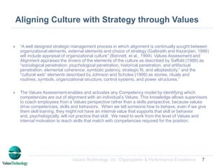 Targets the underlying developmental needs of an employee to improve performance