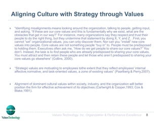 Identifies and supports gaps in an employees vales that drive behaviors and skills to decrease costs of development, and decrease costs of wasted training effort Recruitment, Selection & RetentionMatches the right person to the right job