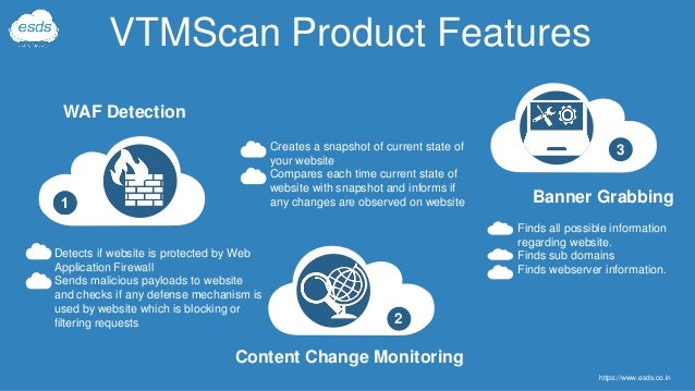 Vtmscan Protect Your Website With Esds Vtmscan