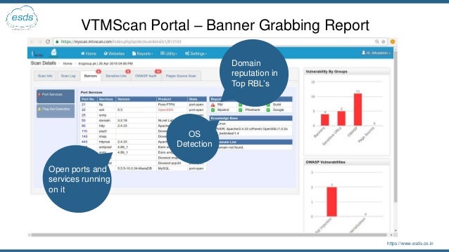 Vtmscan Protect Your Website With Esds Vtmscan