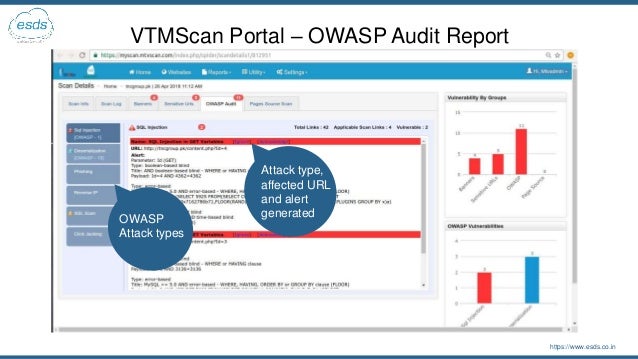 Vtmscan Protect Your Website With Esds Vtmscan