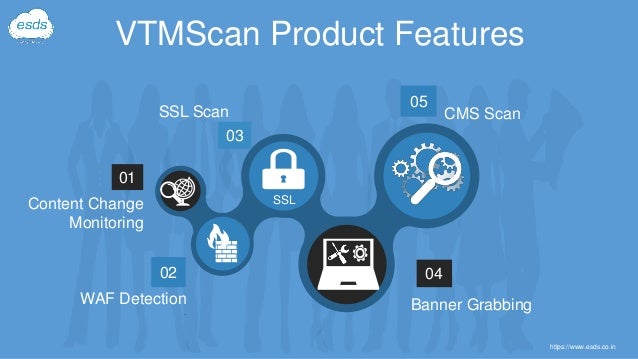 Vtmscan Protect Your Website With Esds Vtmscan