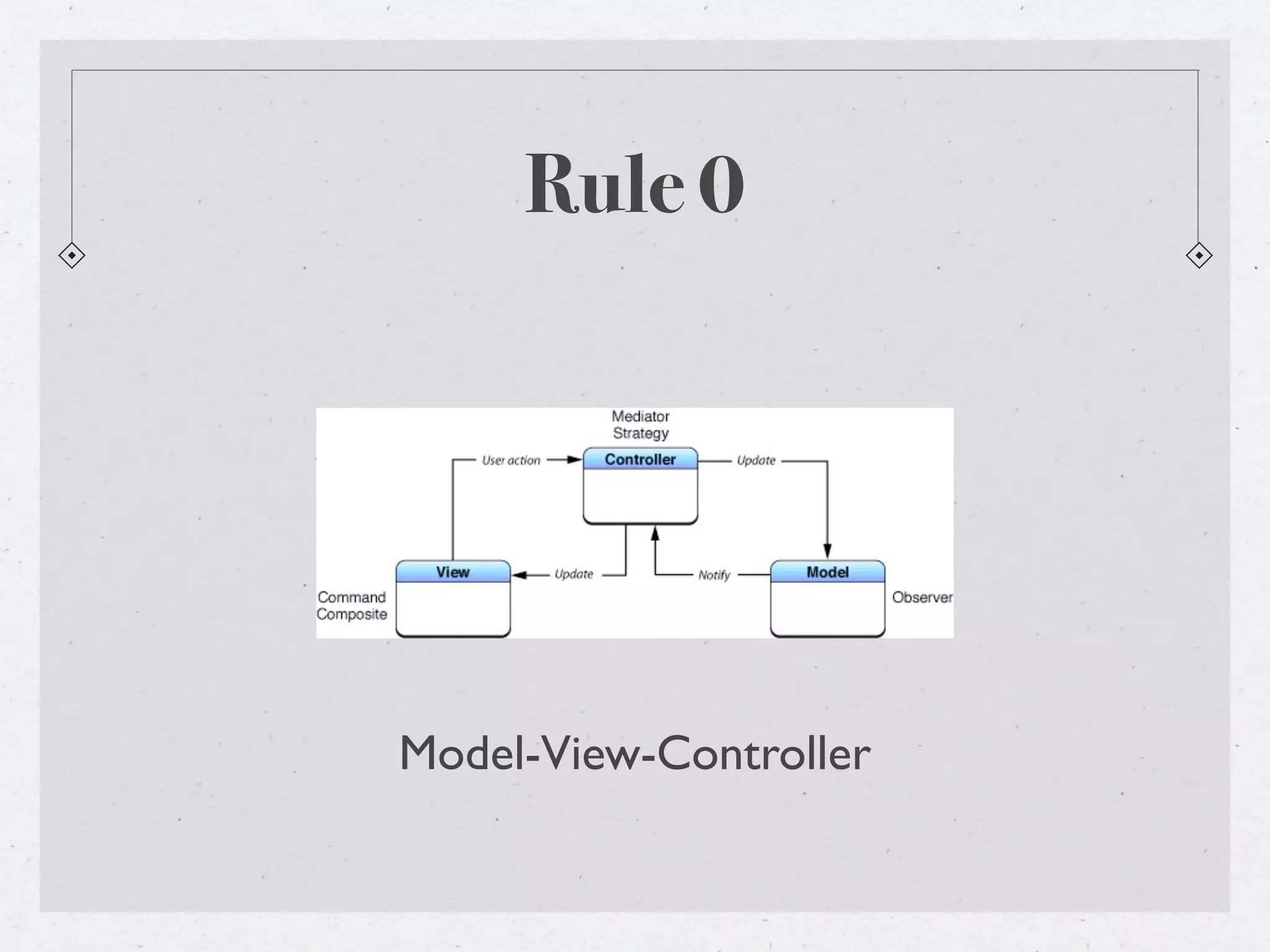 Rule 0




Model-View-Controller
 