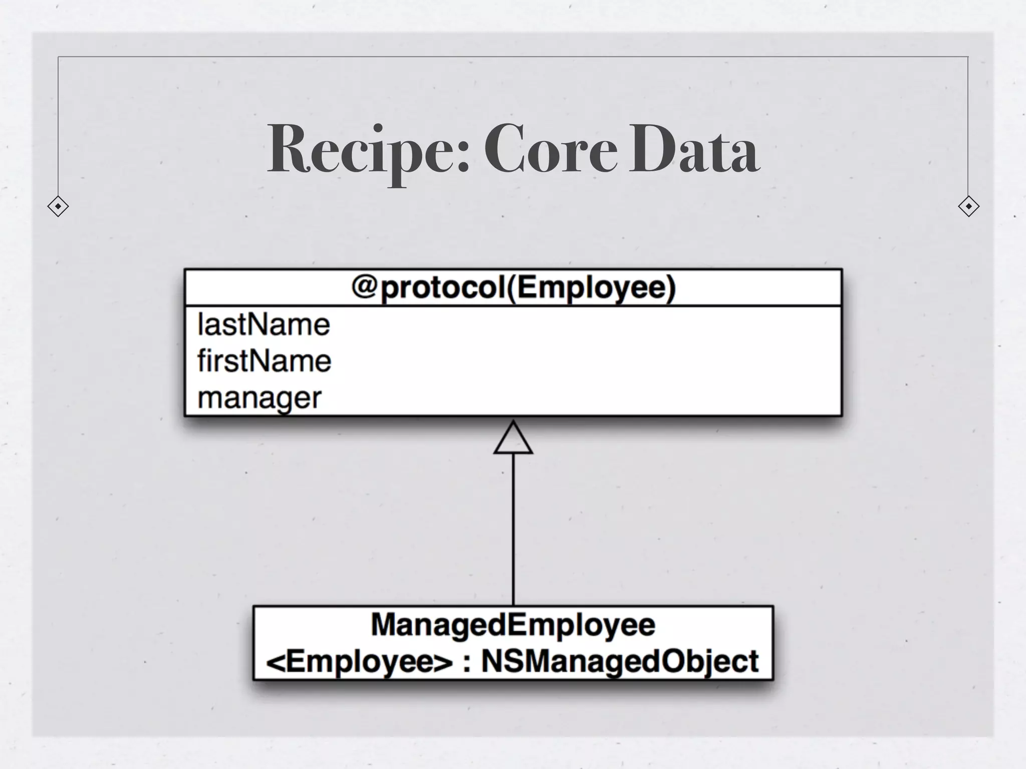Recipe: Core Data
 