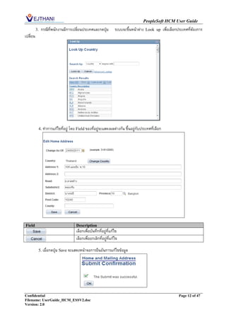 PeopleSoft HCM User Guide
          3.   กรณีที่พนักงานมีการเปลี่ยนประเทศและกดปุ่ม         ระบบจะขึ้นหน้าต่าง   Look up   เพื่อเลือกประเทศที่ต้องการ
เปลี่ยน




           4. ทาการแก้ไขที่อยู่ โดย Field ของที่อยู่จะแสดงผลต่างกัน ขึ้นอยู่กับประเทศที่เลือก




Field                               Description
                                    เลือกเพื่อบันทึกที่อยู่ที่แก้ไข
                                    เลือกเพื่อยกเลิกที่อยู่ที่แก้ไข

           5. เมื่อกดปุ่ม Save จะแสดงหน้าจอการยืนยันการแก้ไขข้อมูล




Confidential                                                                                              Page 12 of 47
Filename: UserGuide_HCM_ESSV2.doc
Version: 2.0
 