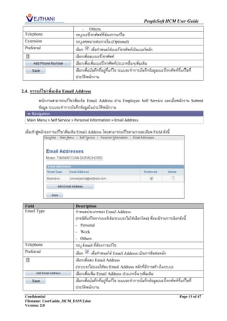 PeopleSoft HCM User Guide
                                      -   Others
  Telephone                      ระบุเบอร์โทรศัพท์ที่ต้องการแก้ไข
  Extension                      ระบุเลขหมายต่อภายใน (Optional)
  Preferred                      เลือก เพื่อกาหนดให้เบอร์โทรศัพท์เป็นเบอร์หลัก
                                 เลือกเพื่อลบเบอร์โทรศัพท์
                                 เลือกเพื่อเพิ่มเบอร์โทรศัพท์ประเภทอื่นๆเพิ่มเติม
                                 เลือกเพื่อบันทึกที่อยู่ที่แก้ไข ระบบจะทาการบันทึกข้อมูลเบอร์โทรศัพท์ที่แก้ไขที่
                                 ประวัติพนักงาน

2.4.   การแก้ไข/เพิ่มเติม Email Address
           พนักงานสามารถแก้ไข/เพิ่มเติม Email Address ผ่าน       Employee Self Service       และเมื่อพนักงาน       Submit
           ข้อมูล ระบบจะทาการบันทึกข้อมูลในประวัติพนักงาน
    Navigation
   Main Menu > Self Service > Personal Information > Email Address

  เมื่อเข้าสู่หน้าจอการแก้ไข/เพิ่มเติม Email Address โดยสามารถแก้ไขตามรายละเอียด Field ดังนี้




  Field                          Description
  Email Type                     กาหนดประเภทของ Email Address
                                 (กรณีที่แก้ไขจากเบอร์เดิมระบบจะไม่ให้เลือกใหม่) ซึ่งจะมีรายการเลือกดังนี้
                                 - Personal
                                 - Work
                                 - Others
  Telephone                      ระบุ Email ที่ต้องการแก้ไข
  Preferred                      เลือก เพื่อกาหนดให้ Email Address เป็นการติดต่อหลัก
                                 เลือกเพื่อลบ Email Address
                                 (ระบบจะไม่ยอมให้ลบ Email Address หลักที่มีการสร้างในระบบ)
                                 เลือกเพื่อเพิ่ม Email Address ประเภทอื่นๆเพิ่มเติม
                                 เลือกเพื่อบันทึกที่อยู่ที่แก้ไข ระบบจะทาการบันทึกข้อมูลเบอร์โทรศัพท์ที่แก้ไขที่
                                 ประวัติพนักงาน
  Confidential                                                                                          Page 15 of 47
  Filename: UserGuide_HCM_ESSV2.doc
  Version: 2.0
 