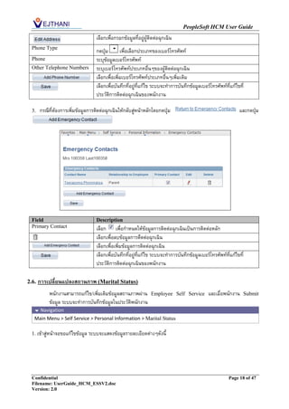 PeopleSoft HCM User Guide
                                    เลือกเพื่อกรอกข้อมูลที่อยู่ผู้ติดต่อฉุกเฉิน
  Phone Type
                                    กดปุ่ม        เพื่อเลือกประเภทของเบอร์โทรศัพท์
  Phone                             ระบุข้อมูลเบอร์โทรศัพท์
  Other Telephone Numbers           ระบุเบอร์โทรศัพท์ประเภทอื่นๆของผู้ติดต่อฉุกเฉิน
                                    เลือกเพื่อเพิ่มเบอร์โทรศัพท์ประเภทอื่นๆเพิ่มเติม
                                    เลือกเพื่อบันทึกที่อยู่ที่แก้ไข ระบบจะทาการบันทึกข้อมูลเบอร์โทรศัพท์ที่แก้ไขที่
                                    ประวัติการติดต่อฉุกเฉินของพนักงาน

  3.   กรณีที่ต้องการเพิ่มข้อมูลการติดต่อฉุกเฉินให้กลับสู่หน้าหลักโดยกดปุ่ม                                     และกดปุ่ม




  Field                             Description
  Primary Contact                   เลือก เพื่อกาหนดให้ข้อมูลการติดต่อฉุกเฉินเป็นการติดต่อหลัก
                                    เลือกเพื่อลบข้อมูลการตืดต่อฉุกเฉิน
                                    เลือกเพื่อเพิ่มข้อมูลการติดต่อฉุกเฉิน
                                    เลือกเพื่อบันทึกที่อยู่ที่แก้ไข ระบบจะทาการบันทึกข้อมูลเบอร์โทรศัพท์ที่แก้ไขที่
                                    ประวัติการติดต่อฉุกเฉินของพนักงาน

2.6.   การเปลี่ยนแปลงสถานภาพ (Marital Status)
           พนักงานสามารถแก้ไข/เพิ่มเติมข้อมูลสถานภาพผ่าน           Employee Self Service        และเมื่อพนักงาน   Submit
           ข้อมูล ระบบจะทาการบันทึกข้อมูลในประวัติพนักงาน
    Navigation
   Main Menu > Self Service > Personal Information > Marital Status

  1. เข้าสู่หน้าจอขอแก้ไขข้อมูล ระบบจะแสดงข้อมูลรายละเอียดต่างๆดังนี้




  Confidential                                                                                             Page 18 of 47
  Filename: UserGuide_HCM_ESSV2.doc
  Version: 2.0
 