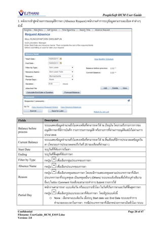 PeopleSoft HCM User Guide
1. หลังจากเข้าสู่หน้าจอการขออนุมัติการลา (Absence Request) พนักงานทาการระบุข้อมูลตามรายละเอียด ค่าต่างๆ
ดังนี้




Fields                Description
                      ระบบแสดงข้อมูลจานวนชั่วโมงคงเหลือที่สามารถลาได้ ณ ปัจจุบัน โดยรวมถึงรายการการขอ
Balance before
process
                      อนุมัติการลาที่มีการบันทึก รายการรอการอนุมติ หรือรายการที่ผ่านการอนุมัติแต่ยังไม่ผ่านการ
                                                                ั
                      ประมวลผล
                      ระบบแสดงข้อมูลจานวนชั่วโมงคงเหลือที่สามารถลาได้ ณ สิ้นเดือนที่มีการประมวลผลข้อมูลวัน
Current Balance
                      ลา (โดยรอบการประมวลผลจะถึงวันที่ 25 ของเดือนที่ผ่านมา )
Start Date            ระบุวันที่ทต้องการเริ่มลา
                                   ี่
Ending                ระบุวันที่สิ้นสุดที่ต้องการลา
Filter by Type        กดปุ่ม    เพื่อเลือกกลุ่มประเภทของการลา
Absence Name          กดปุ่ม    เพื่อเลือกประเภทของการลา
                      กดปุ่ม เพื่อเลือกเหตุผลของการลา โดยจะมีการแสดงเหตุผลตามประเภทการลาที่เลือก
Reason                ประเภทการลาที่ระบุเหตุผล เป็นเหตุผลอื่นๆ (Others) ระบบจะแจ้งเตือนเพื่อให้ระบุคาอธิบาย
                      อื่นๆ ในช่อง Comment ก่อนจึงจะสามารถทาการ Submit รายการได้
                      พนักงานสามารถลา แบบเต็มวัน หรือแบบรายชั่วโมง ในวันที่เริ่มการลาและวันที่สิ้นสุดการลา

Partial Day
                      กดปุ่ม เพื่อเลือกรูปแบบระยะเวลาที่ต้องการลา โดยมีรูปแบบดังนี้
                         o None : เลือกลาแบบเต็มวัน เมื่อระบุ Start date และ End Date ระบบจะทาการ
                             คานวณระยะเวลาในการลา กรณีประเภทการลาที่เลือกหน่วยการลาเป็นชั่วโมง ระบบ

Confidential                                                                                     Page 20 of 47
Filename: UserGuide_HCM_ESSV2.doc
Version: 2.0
 
