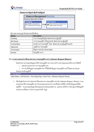 PeopleSoft HCM User Guide




  อธิบายสถานะของรูป (ในแต่ละกล่องสี่เหลี่ยม)
  Status                              Description
  Pending                             รายการขออนุมัติอยู่ใน Work list ของผู้อนุมัติ
  Not Route                           รายการขออนุมัติ ยังไม่ถูกส่งเข้า Work list ของผู้อนุมัติ
  Pushed Back                         ส่งกลับรายการขออนุมัติ ไปยัง Work list ของผู้อนุมัติก่อนหน้า
  Approved                            อนุมัติรายการขออนุมัติ
  Terminated                          สิ้นสุดการส่งกลับ (Push back)
  Denied                              ไม่อนุมัติรายการ


3.2.   การตรวจสอบประวัติและสถานะการขออนุมัติการลา (Absence Request History)
             ในหน้าจอการตรวจสอบข้อมูลประวัติการขออนุมัติการลา สามารถทาการตรวจสอบและแก้ไขรายการได้ดังนี้
                o แสดงสถานะของรายการการขออนุมัติการลา
                o ทาการแก้ไขข้อมูลการขออนุมัติการลา ที่ได้บันทึกข้อมูลการขออนุมัติการลาไว้ในสถานะ Saved
             โดยสามารถเข้าเมนูดังนี้
    Navigation
   Main Menu > Self Service > Time Reporting > View Time > Absence Request History

        1.   เมื่อเข้าสู่หน้าจอการตรวจสอบประวัติและสถานะการขออนุมัติการลาแล้ว (Absence Request History) ระบบ
             จะแสดงประวัติการขออนุมัตการลา โดยจะแสดงทุกประเภทการลาที่พนักงานได้มีการบันทึกข้อมูลและได้ข้อ
                                        ิ
             อนุมัติไว้ ระบบจะแสดงข้อมูล ชื่อ-สกุลและตาแหน่งของพนักงาน และสามารถให้ทาการเรียกดูประวัติข้อมูลได้
             ตามช่วงเวลาที่ต้องการ โดยการระบุช่วงวันที่ ดังรูป




  Confidential                                                                                       Page 24 of 47
  Filename: UserGuide_HCM_ESSV2.doc
  Version: 2.0
 