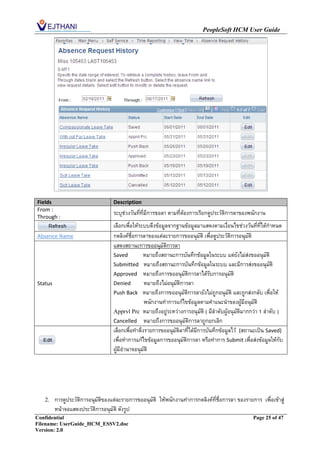 PeopleSoft HCM User Guide




Fields                             Description
From :
                                   ระบุช่วงวันทีที่มีการขอลา ตามที่ต้องการเรียกดูประวัติการลาของพนักงาน
                                                ่
Through :
                                   เลือกเพื่อให้ระบบดึงข้อมูลจากฐานข้อมูลมาแสดงตามเงื่อนไขช่วงวันที่ที่ได้กาหนด
Absence Name                       กดลิงค์ชื่อการลาของแต่ละรายการขออนุมัติ เพื่อดูประวัติการอนุมัติ
                                   แสดงสถานะการขออนุมัติการลา
                                   Saved          หมายถึงสถานะการบันทึกข้อมูลในระบบ แต่ยังไม่ส่งขออนุมัติ
                                   Submitted หมายถึงสถานะการบันทึกข้อมูลในระบบ และมีการส่งขออนุมัติ
                                   Approved หมายถึงการขออนุมัติการลาได้รับการอนุมัติ
Status                             Denied         หมายถึงไม่อนุมัติการลา
                                   Push Back หมายถึงการขออนุมัติการลายังไม่ถูกอนุมัติ และถูกส่งกลับ เพื่อให้
                                                  พนักงานทาการแก้ไขข้อมูลตามคาแนะนาของผู้มีอนุมัติ
                                   Apprvl Prc หมายถึงอยู่ระหว่างการอนุมัติ ( มีลาดับผู้อนุมัติมากกว่า 1 ลาดับ )
                                   Cancelled หมายถึงการขออนุมัติการลาถูกยกเลิก
                                   เลือกเพื่อทาดึงรายการขออนุมัติลาที่ได้มีการบันทึกข้อมูลไว้ (สถานะเป็น Saved)
                                   เพื่อทาการแก้ไขข้อมูลการขออนุมัติการลา หรือทาการ Submit เพื่อส่งข้อมูลให้กับ
                                   ผูมีอานาจอนุมัติ
                                     ้




   2.    การดูประวัติการอนุมัติของแต่ละรายการขออนุมัติ ให้พนักงานทาการกดลิงค์ที่ชื่อการลา ของรายการ เพื่อเข้าสู่
         หน้าจอแสดงประวัติการอนุมัติ ดังรูป
Confidential                                                                                      Page 25 of 47
Filename: UserGuide_HCM_ESSV2.doc
Version: 2.0
 