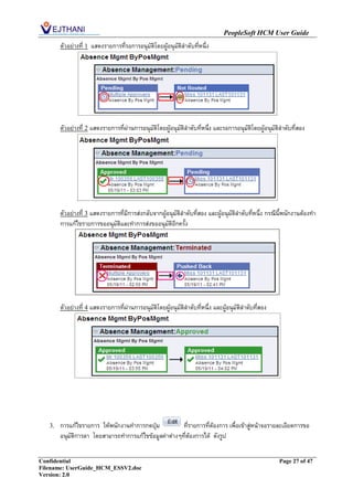 PeopleSoft HCM User Guide
        ตัวอย่างที่ 1 แสดงรายการที่รอการอนุมัติโดยผู้อนุมัติลาดับที่หนึ่ง




        ตัวอย่างที่ 2 แสดงรายการที่ผ่านการอนุมัติโดยผู้อนุมัติลาดับที่หนึง และรอการอนุมัติโดยผู้อนุมัติลาดับที่สอง
                                                                         ่




        ตัวอย่างที่ 3 แสดงรายการที่มีการส่งกลับจากผู้อนุมัติลาดับที่สอง และผู้อนุมัติลาดับที่หนึ่ง กรณีนี้พนักงานต้องทา
        การแก้ไขรายการขออนุมัติและทาการส่งขออนุมัติอีกครั้ง




        ตัวอย่างที่ 4 แสดงรายการที่ผ่านการอนุมัติโดยผู้อนุมัติลาดับที่หนึ่ง และผู้อนุมัติลาดับที่สอง




   3.   การแก้ไขรายการ ให้พนักงานทาการกดปุ่ม           ที่รายการที่ต้องการ เพื่อเข้าสู่หน้าจอรายละเอียดการขอ
        อนุมัติการลา โดยสามารถทาการแก้ไขข้อมูลค่าต่างๆที่ต้องการได้ ดังรูป

Confidential                                                                                           Page 27 of 47
Filename: UserGuide_HCM_ESSV2.doc
Version: 2.0
 