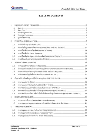 PeopleSoft HCM User Guide


                                                          TABLE OF CONTENTS



1.      USE PEOPLESOFT PROGRAM ........................................................................................................ 5
     1.1.     SIGN IN.......................................................................................................................................... 5
     1.2.     SIGN OUT ...................................................................................................................................... 5
     1.3.     การเข้าเมนูการทางาน ....................................................................................................................... 6
     1.4.     CHANGE PASSWORD ..................................................................................................................... 6
     1.5.     ปุ่มการใช้งานต่างๆ ........................................................................................................................... 7
2.      PERSONAL INFORMATION............................................................................................................. 7
     2.1.     การแก้ไขชื่อ-สกุล (NAME CHANGE) .................................................................................................. 7
     2.2.     การแก้ไขที่อยู่และสถานที่ส่งจดหมาย (HOME AND MAILING ADDRESS) ........................................... 11
     2.3.     การแก้ไข/เพิ่มเติมเบอร์โทรศัพท์ (PHONE NUMBER)......................................................................... 14
     2.4.     การแก้ไข/เพิ่มเติม EMAIL ADDRESS .............................................................................................. 15
     2.5.     การแก้ไข/เพิ่มเติมข้อมูลการติดต่อฉุกเฉิน (EMERGENCY CONTACT) ................................................. 16
     2.6.     การเปลี่ยนแปลงสถานภาพ (MARITAL STATUS) ............................................................................. 18
3.      ABSENCE MANAGEMENT ............................................................................................................ 19
     3.1.     การขออนุมัติการลา(ABSENCE REQUEST ) ...................................................................................... 19
     3.2.     การตรวจสอบประวัติและสถานะการขออนุมัติการลา (ABSENCE REQUEST HISTORY) .......................... 24
     3.3.     การยกเลิกข้อมูลการขออนุมัติการลา(CANCEL ABSENCE REQUEST) ................................................. 29
     3.4.     การตรวจสอบข้อมูลสิทธิ์การลาคงเหลือ (ABSENCE BALANCE) .......................................................... 31
4.      ตัวอย่างวิธีการป้อนข้อมูลการใช้สิทธิ์ลาตามรูปแบบ PARTIAL DAYS ....................................................... 34
     4.1.     การลาแบบเต็มวัน (NONE) ............................................................................................................. 34
     4.2.     การลาแบบรายชั่วโมงไม่เต็มวัน (START DAY ONLY) ...................................................................... 35
     4.3.     การลาต่อเนื่องแบบลารายชั่วโมงในวันเริ่มลา (START DAY ONLY) ..................................................... 36
     4.4.     การลาต่อเนื่องแบบลารายชั่วโมงในวันสุดท้ายของการลา (END DAY ONLY) ........................................ 37
     4.5.     การลาต่อเนื่องแบบมีลารายชั่วโมงในวันเริ่มต้น และวันสุดท้ายของการลา (START AND END DAYS) ....... 38
5.      DOCUMENT REQUEST................................................................................................................... 39
     5.1.     การขอเอกสารรับรอง (CREATE DOCUMENT REQUEST) .................................................................. 39
     5.2.     การตรวจสอบสถานะของการขอเอกสารรับรอง (VIEW DOCUMENT REQUEST).................................... 41
6.      TIME MANAGEMENT..................................................................................................................... 42
     6.1.     การดูข้อมูลตารางเวรประจาเดือน (MONTHLY SCHEDULE) ............................................................... 42
     6.2.     การดูข้อมูลการบันทึกเวลาเข้าออกงาน (CLOCK VIEW) ..................................................................... 43
     6.3.     การดูข้อมูลใบบันทึกเวลาทางาน (VIEW TIMESHEET) ...................................................................... 44



Confidential                                                                                                                     Page 3 of 47
Filename: UserGuide_HCM_ESSV1.doc
Version: 1.0
 