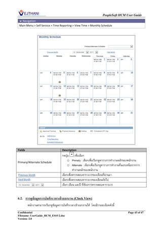 PeopleSoft HCM User Guide
  Navigation
 Main Menu > Self Service > Time Reporting > View Time > Monthly Schedule




Fields                                 Description
                                       กดปุ่ม เพื่อเลือก
Primary/Alternate Schedule
                                            o Primary : เลือกเพื่อเรียกดูตารางการทางานหลักของพนักงาน
                                            o Alternate : เลือกเพื่อเรียกดูตารางการทางานที่นอกเหนือจากการ
                                                 ทางานหลักของพนักงาน
                                       เลือกเพื่อตรวจสอบตารางเวรของเดือนที่ผ่านมา
                                       เลือกเพื่อตรวจสอบตารางเวรของเดือนถัดไป
                                       เลือก เดือน และปี ที่ต้องการตรวจสอบตารางเวร


6.2.     การดูข้อมูลการบันทึกเวลาเข้าออกงาน (Clock View)
          พนักงานสามารถเรียกดูข้อมูลการบันทึกเวลาเข้าออกงานได้ โดยมีรายละเอียดดังนี้
Confidential                                                                                   Page 43 of 47
Filename: UserGuide_HCM_ESSV2.doc
Version: 2.0
 