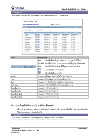 PeopleSoft HCM User Guide
  Navigation
 Main Menu > Self Service > Time Reporting > View Time > Clock Entries View




Fields                               Description
                                     Find     เลือกเพื่อค้นหาข้อมูลตามต้องการ เช่นระบุค่าวันที่ที่ต้องหา
                                     View All   เลือกเพื่อให้ระบบ ขยายการแสดงบรรทัดข้อมูลใน Grid ทั้งหมด
                                     First      เลือกเพื่อให้ระบบกลับมาชี้ที่ข้อมูลบรรทัดแรกของ Grid
                                             เลือกเพื่อไปข้อมูลชุดก่อนหน้า
                                             เลือกเพื่อไปข้อมูลชุดถัดไป
Month                                ระบบแสดงเดือนของข้อมูลการบันทึกเวลาเข้าออกงาน
Year                                 ระบบแสดงปีของข้อมูลการบันทึกเวลาเข้าออกงาน
Day                                  ระบบแสดงวัน ที่พนักงานมีการบันทึกเวลาเข้าออกงาน
Shift Date                           ระบบแสดงวันที่ของ Shift ที่ถูกบันทึกเวลาเข้าออกงาน
Clock Date In                        ระบบแสดงวันที่ของการเข้างาน
Clock Time In                        ระบบแสดงเวลาของการเข้างาน
Clock Date Out                       ระบบแสดงวันที่ของการออกงาน
Clock Time Out                       ระบบแสดงเวลาของการออกงาน


6.3.     การดูข้อมูลใบบันทึกเวลาทางาน (View Timesheet)
          พนักงานสามารถเข้ามาตรวจสอบการบันทึกเวลาทางานของตัวพนักงานเองผ่านฟังก์ชั่น View Timesheet โดย
          มีขั้นตอนการตรวจสอบข้อมูลดังต่อไปนี้
  Navigation
 Main Menu > Self Service > Time Reporting > Report Time > Timesheet




Confidential                                                                                    Page 44 of 47
Filename: UserGuide_HCM_ESSV2.doc
Version: 2.0
 