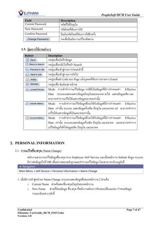 PeopleSoft HCM User Guide
            Field                          Description
            Current Password               รหัสที่ใช้ปัจจุบัน
            New Password                   รหัสใหม่ที่ต้องการใช้
            Confirm Password               ยืนยันรหัสใหม่ที่ต้องการใช้อีกครั้ง
                                           กดเพื่อยืนยันการแก้ไขรหัสผ่าน

         1.5.   ปุ่มการใช้งานต่างๆ
            Button               Description
                                 กดปุ่มเพื่อบันทึกข้อมูล
                                 กดปุ่มเพื่อกลับไปที่หน้า Search
                                 กดปุ่มเพื่อเข้าสู่รายการก่อนหน้านี้
                                 กดปุ่มเพื่อเข้าสู่รายการถัดไป
                                 กดปุ่มเพื่อส่ง Link ของ Page แจ้งบุคคลที่ต้องการผ่านทาง Email
                                 กดปุ่มเพื่อ Refresh หน้าจอ
                                 Mode การเข้าทาการแก้ไขข้อมูล กรณีที่เป็นข้อมูลที่มีการกาหนดค่า Effective
                                 Date ระบบจะแสดงเฉพาะข้อมูลปัจจุบันและอนาคต จะไม่ แสดงข้อมูลอดีต และ
                                 สามารถทาการแก้ไขได้เฉพาะข้อมูลอนาคตเท่านั้น
                                 Mode การเข้าทาการแก้ไขข้อมูลซึ่งจะใช้กับข้อมูลที่มีการกาหนดค่า Effective
                                 Date เท่านั้น ระบบจะ แสดงข้อมูลทั้งอดีต ปัจจุบัน และอนาคต แต่ สามารถทาการ
                                 แก้ไขได้เฉพาะข้อมูลที่เป็นอนาคตเท่านั้น
                                 Mode การเข้าทาการแก้ไขข้อมูลซึ่งจะใช้กับข้อมูลที่มีการกาหนดค่า Effective
                                 Date เท่านั้น ระบบจะแสดงข้อมูลทั้งอดีต ปัจจุบัน และอนาคต และสามารถทาการ
                                 แก้ไขข้อมูลได้ทั้งข้อมูลอดีต ปัจจุบัน และอนาคต



2. PERSONAL INFORMATION
  2.1.   การแก้ไขชื่อ-สกุล (Name Change)
                พนักงานสามารถแก้ไขข้อมูลชื่อ-สกุล ผ่าน Employee Self Service และเมื่อพนักงาน Submit ข้อมูล ระบบจะ
                มีการส่งข้อมูลไปที่ HR เพื่อตรวจสอบหลักฐานและทาการแก้ไขข้อมูล โดยสามารถเข้าเมนูดังนี้
      Navigation
     Main Menu > Self Service > Personal Information > Name Change

    1. เมื่อมีการเข้าสู่หน้าจอ Name Change ระบบจะแสดงข้อมูลชื่อของพนักงาน 2 ส่วนคือ
                o   Current Name    ส่วนที่แสดงชื่อ-สกุลปัจจุบันของพนักงาน
                o   New Name ส่วนที่ป้อนข้อมูล ชื่อ-สกุล ที่พนักงานต้องการร้องขอเปลี่ยนแปลง กาหนดข้อมูล
                    รายละเอียดต่างๆดังนี้



    Confidential                                                                                   Page 7 of 47
    Filename: UserGuide_HCM_ESSV2.doc
    Version: 2.0
 