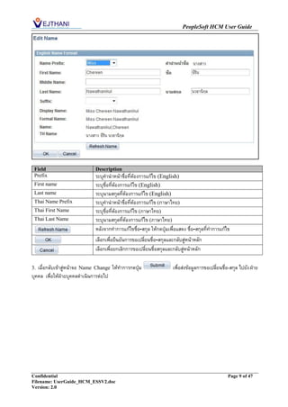 PeopleSoft HCM User Guide




 Field                        Description
 Prefix                       ระบุคานาหน้าชื่อที่ต้องการแก้ไข (English)
 First name                   ระบุชื่อที่ต้องการแก้ไข (English)
 Last name                    ระบุนามสกุลที่ต้องการแก้ไข (English)
 Thai Name Prefix             ระบุคานาหน้าชื่อที่ต้องการแก้ไข (ภาษาไทย)
 Thai First Name              ระบุชื่อที่ต้องการแก้ไข (ภาษาไทย)
 Thai Last Name               ระบุนามสกุลที่ต้องการแก้ไข (ภาษาไทย)
                              หลังจากทาการแก้ไขชื่อ-สกุล ให้กดปุ่มเพื่อแสดง ชื่อ-สกุลที่ทาการแก้ไข
                              เลือกเพื่อยืนยันการขอเปลี่ยนชื่อ-สกุลและกลับสู่หน้าหลัก
                              เลือกเพื่อยกเลิกการขอเปลี่ยนชื่อสกุลและกลับสู่หน้าหลัก

3. เมื่อกลับเข้าสู่หน้าจอ Name Change ให้ทาการกดปุ่ม                  เพื่อส่งข้อมูลการขอเปลี่ยนชื่อ-สกุล ไปยัง ฝ่าย
บุคคล เพือให้ฝ่ายบุคคลดาเนินการต่อไป
           ่




Confidential                                                                                       Page 9 of 47
Filename: UserGuide_HCM_ESSV2.doc
Version: 2.0
 