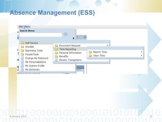 Absence Management (ESS)




9 January 2013             19
 