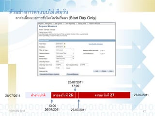 ตัวอย่างการลาแบบไม่เต็มวัน
       ลาต่อเนื่องแบบรายชั่วโมงในวันเริ่มลา (Start Day Only)




                                          26/07/2011
                                            17:00


26/07/2011         ทางานปกติ    ลาของวันที่ 26            ลาของวันที่ 27   27/07/2011


                             13:00
  9 January 2013           26/07/2011       27/07/2011                           24
 