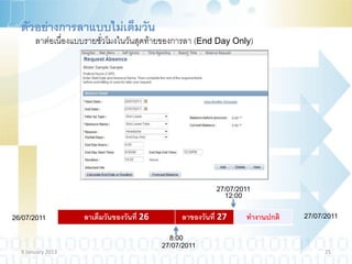 ตัวอย่างการลาแบบไม่เต็มวัน
       ลาต่อเนื่องแบบรายชั่วโมงในวันสุดท้ายของการลา (End Day Only)




                                                           27/07/2011
                                                             12:00


26/07/2011          ลาเต็มวันของวันที่ 26        ลาของวันที่ 27    ทางานปกติ   27/07/2011


                                              8:00
                                            27/07/2011
  9 January 2013                                                                     25
 