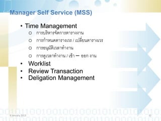 Manager Self Service (MSS)

         • Time Management
            o การบริหารจัดการตารางงาน
            o การกาหนดตารางเวร / เปลี่ยนตารางเวร
            o การอนุมัติเวลาทางาน
            o การดูเวลาทางาน / เข้า – ออก งาน
         • Worklist
         • Review Transaction
         • Deligation Management




9 January 2013                                     32
 