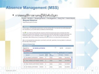 Absence Management (MSS)
         • การขออนุมัติการลาแทนผู้ใต้บังคับบัญชา




9 January 2013                                     33
 