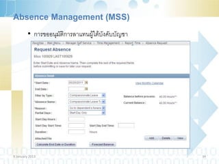 Absence Management (MSS)
         • การขออนุมัติการลาแทนผู้ใต้บังคับบัญชา




9 January 2013                                     34
 
