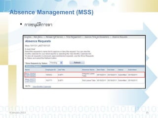 Absence Management (MSS)
         • การอนุมัติการลา




9 January 2013               35
 