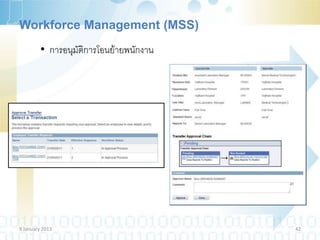 Workforce Management (MSS)
         • การอนุมัติการโอนย้ายพนักงาน




9 January 2013                           42
 