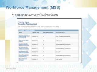 Workforce Management (MSS)
         • การตรวจสอบสถานะการโอนย้ายพนักงาน




9 January 2013                                43
 