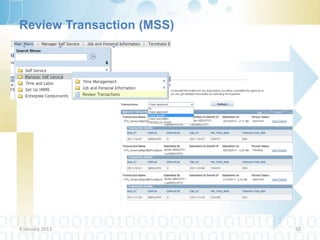 Review Transaction (MSS)




9 January 2013             50
 