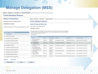Manage Delegation (MSS)




9 January 2013            52
 