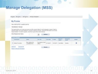 Manage Delegation (MSS)




9 January 2013            54
 
