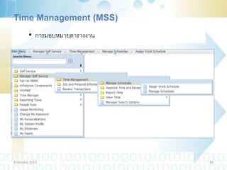 Time Management (MSS)
         • การมอบหมายตารางงาน




9 January 2013                  59
 