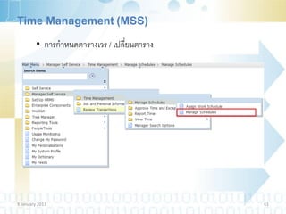 Time Management (MSS)

         • การกาหนดตารางเวร / เปลี่ยนตาราง




9 January 2013                               61
 