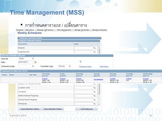 Time Management (MSS)
         • การกาหนดตารางเวร / เปลี่ยนตาราง




9 January 2013                               62
 